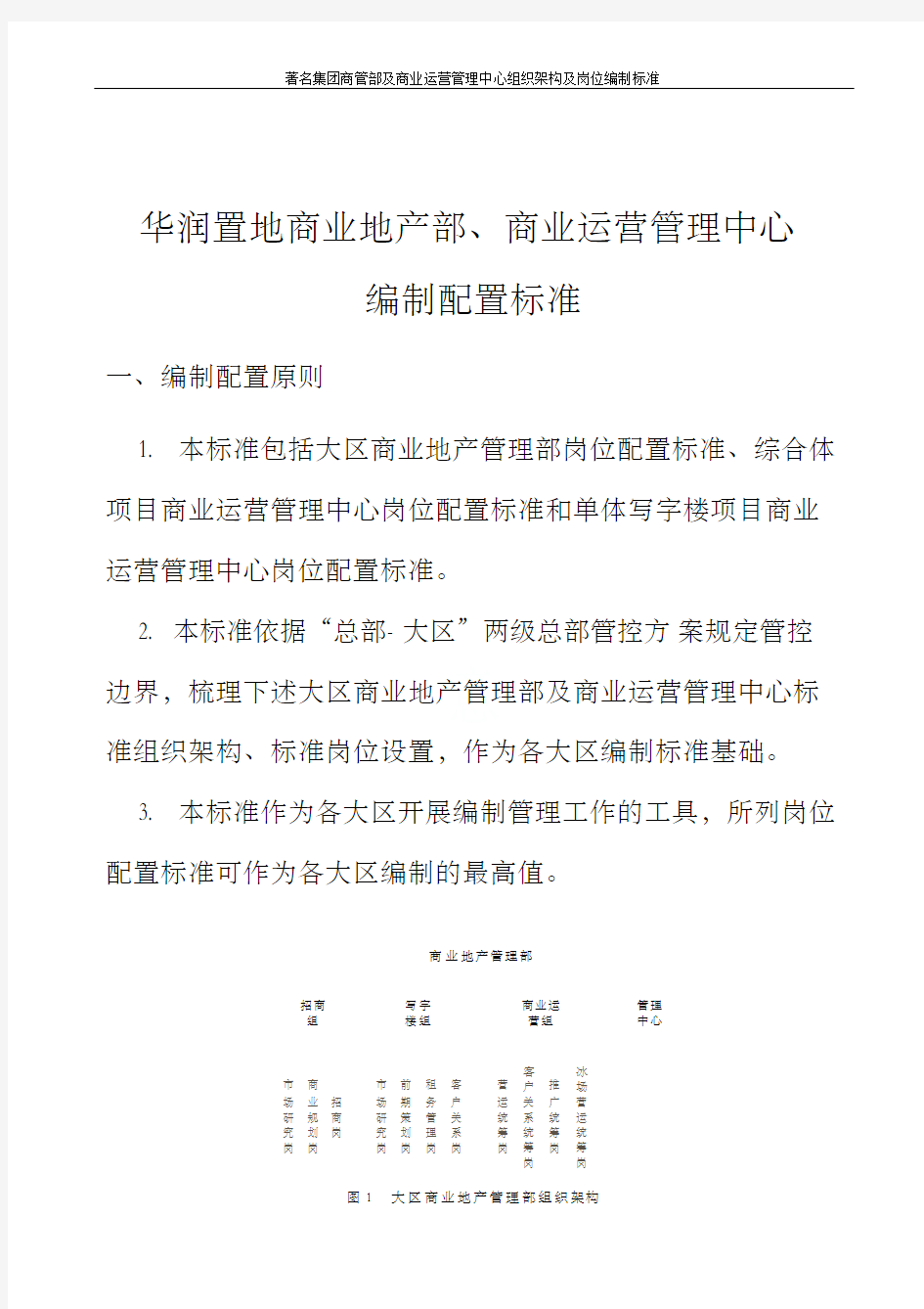 著名集团商管部及商业运营管理中心组织架构及岗位编制标准