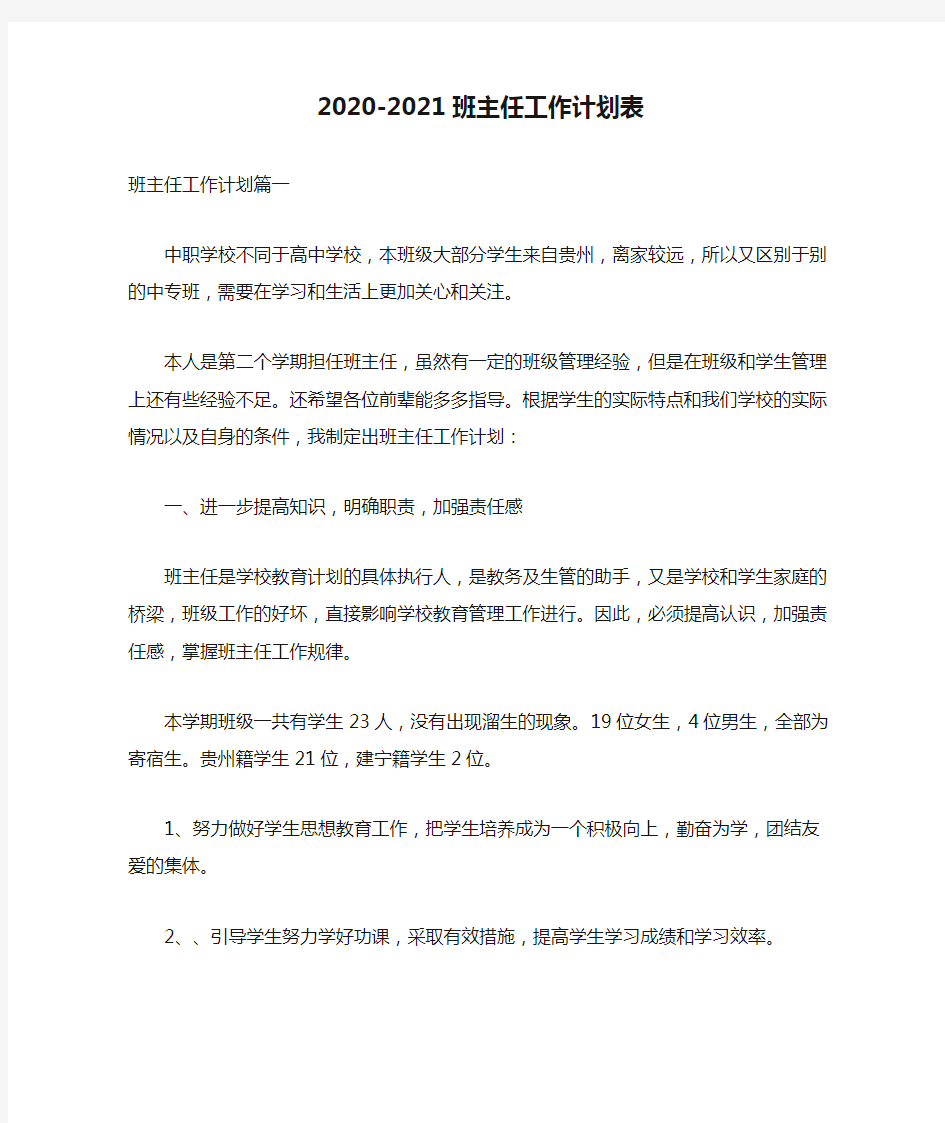 {精品范文}2020-2021班主任工作计划表