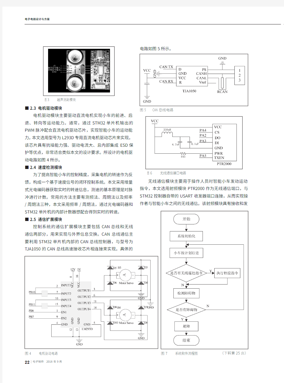 基于STM32的智能小车控制系统设计