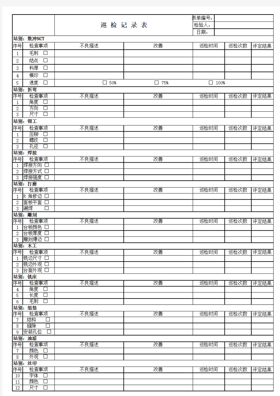 检验巡检记录表