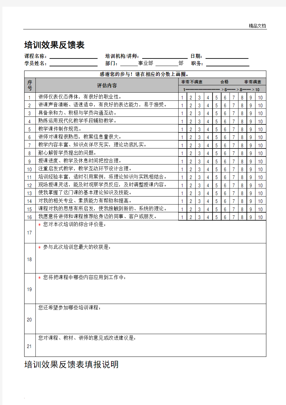 培训效果反馈表(模板)