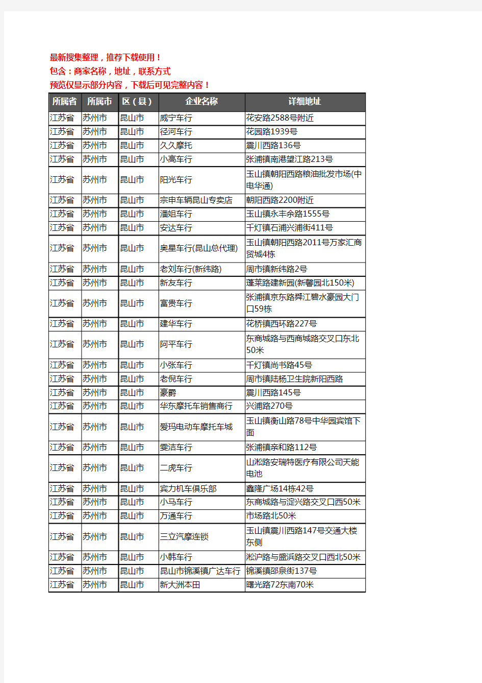 新版江苏省苏州市昆山市摩托车企业公司商家户名录单联系方式地址大全38家