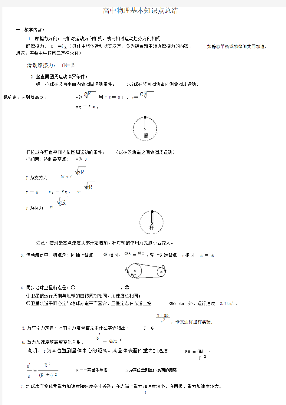 高中物理全套笔记知识点整理不易,下载支持!