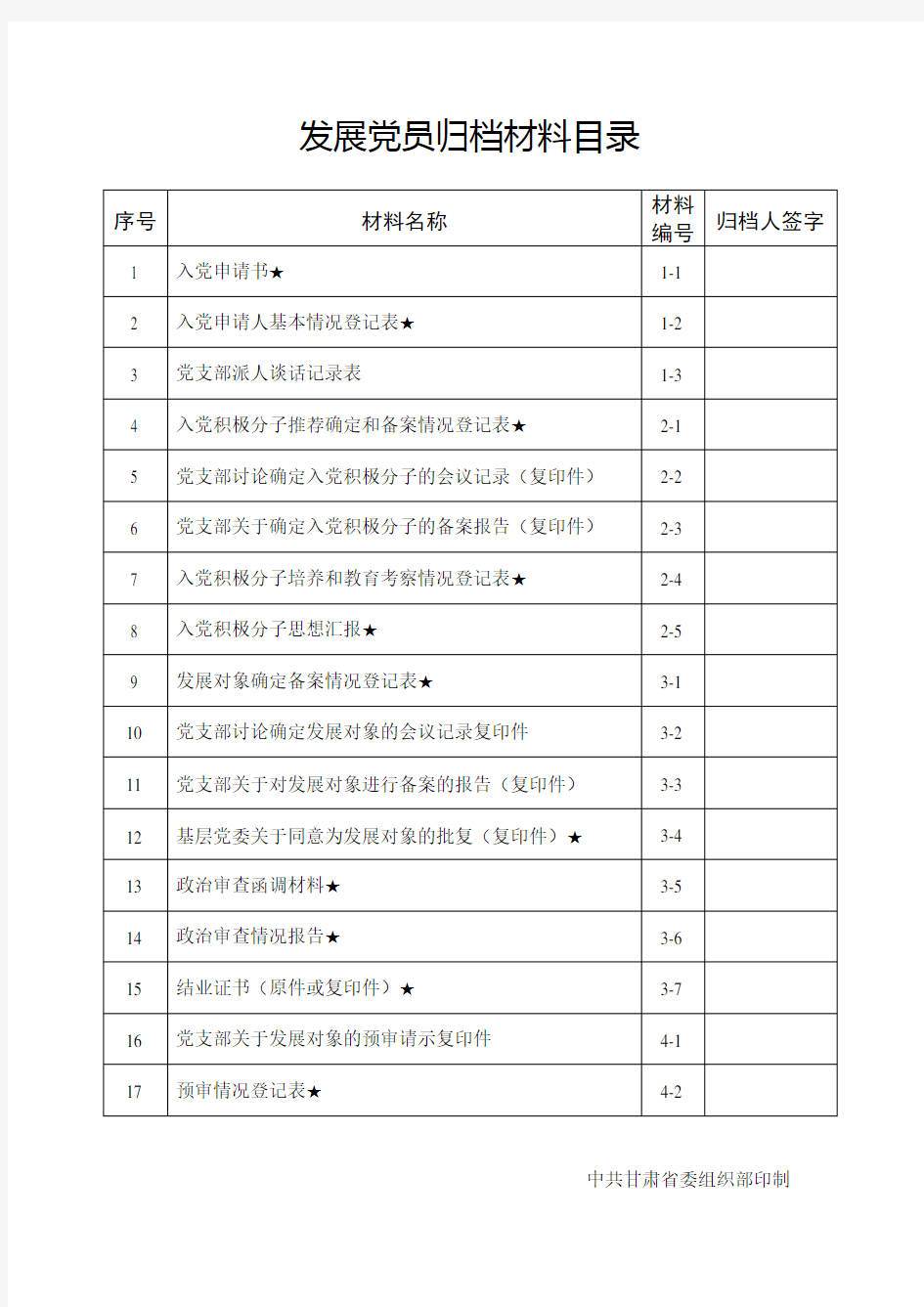 2018年发展党员表册模板