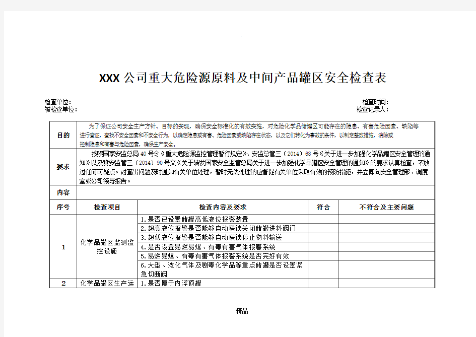 重大危险源罐区安全自查检查表