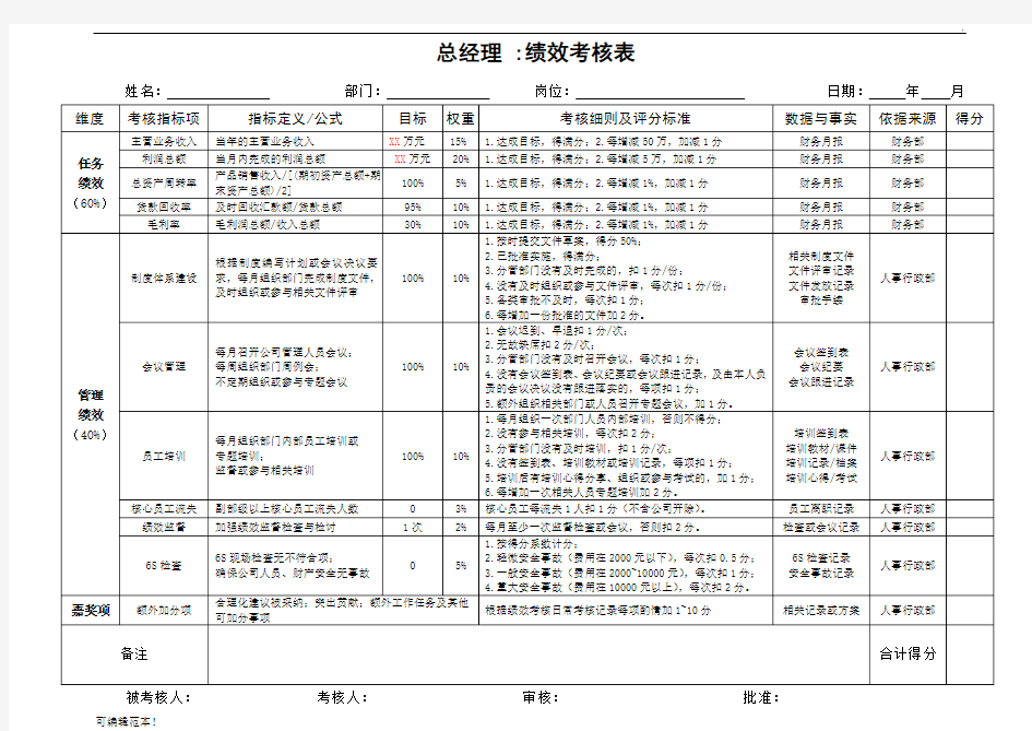 总经理绩效考核表