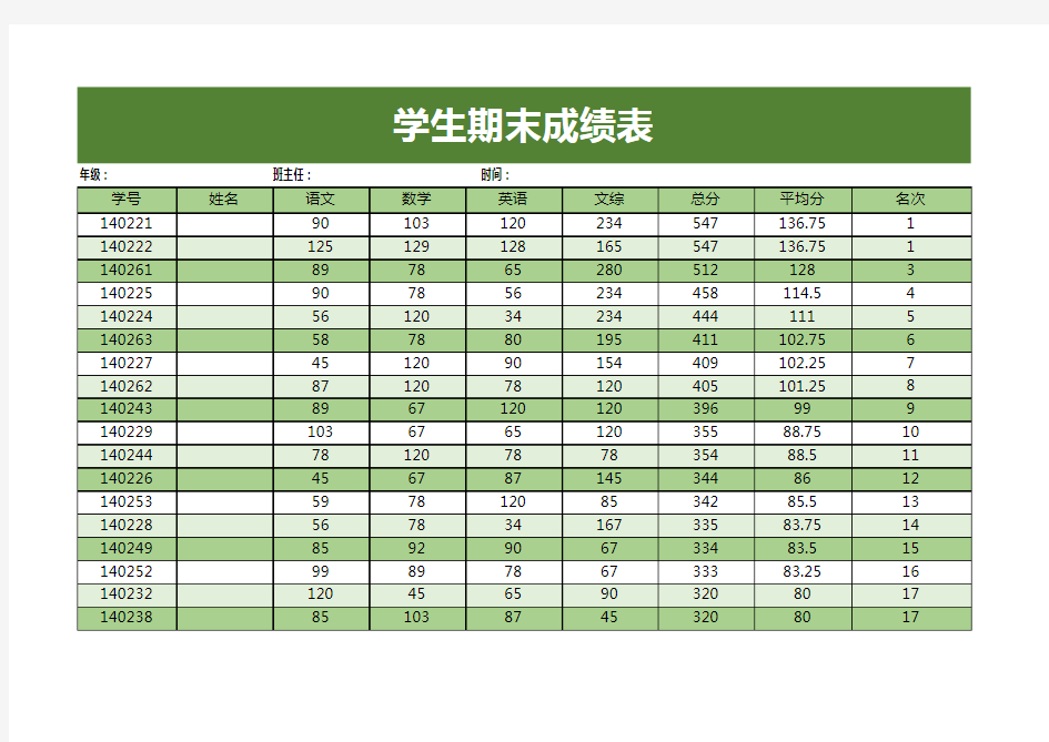 学生期末成绩表EXCEL模板(推荐)