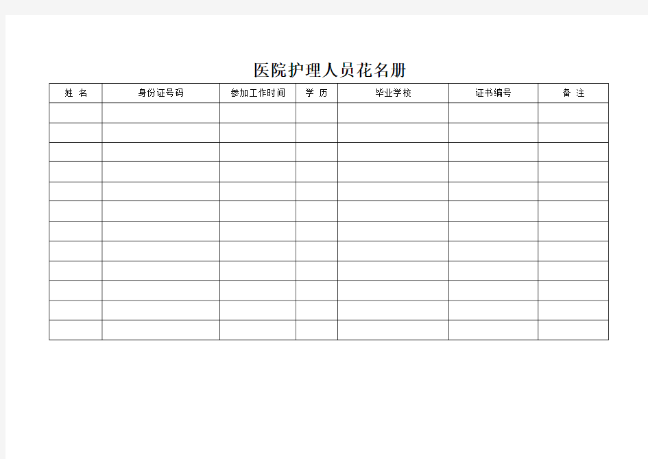 医院护理人员花名册