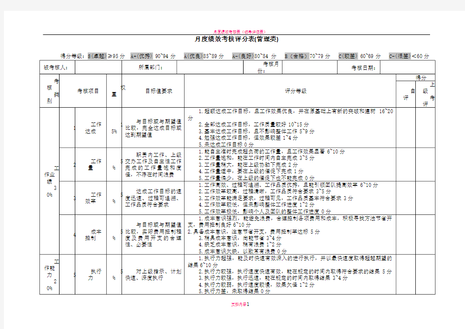 月度绩效考核评分表(管理层)