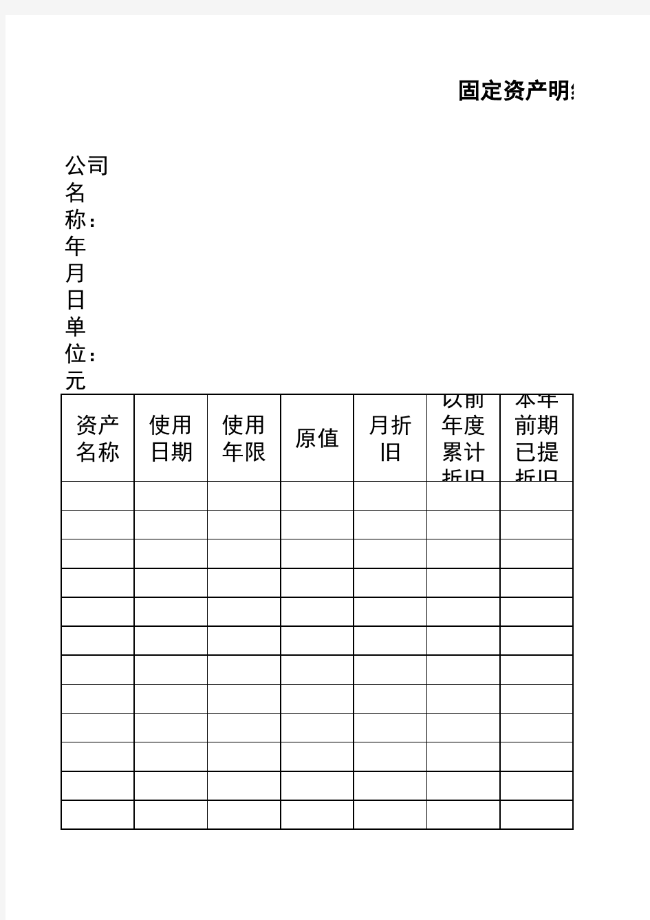 固定资产明细表格