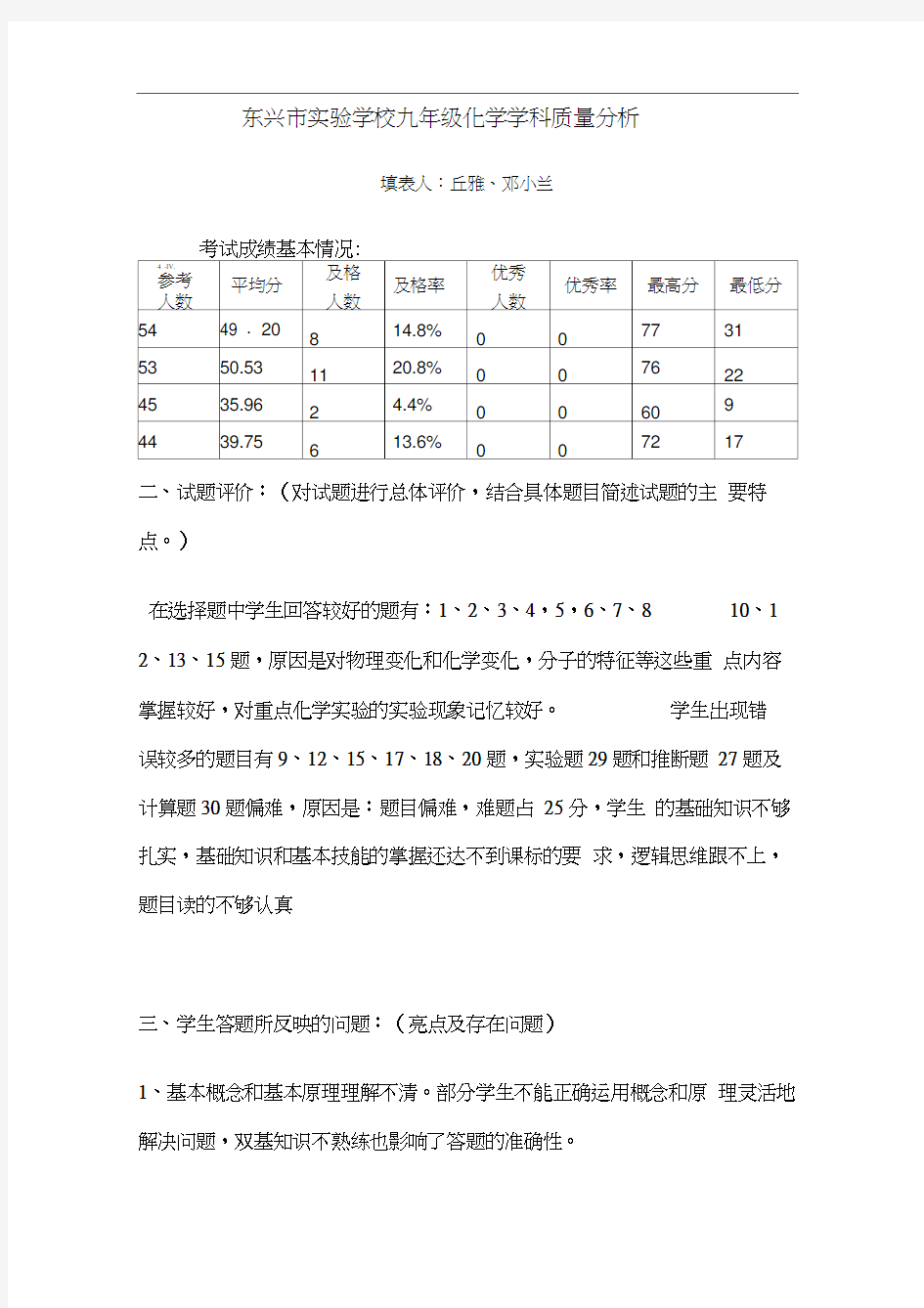 九年级化学第一次模拟考试质量分析表