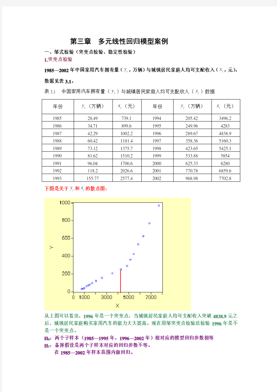 第三章 多元线性回归模型案例