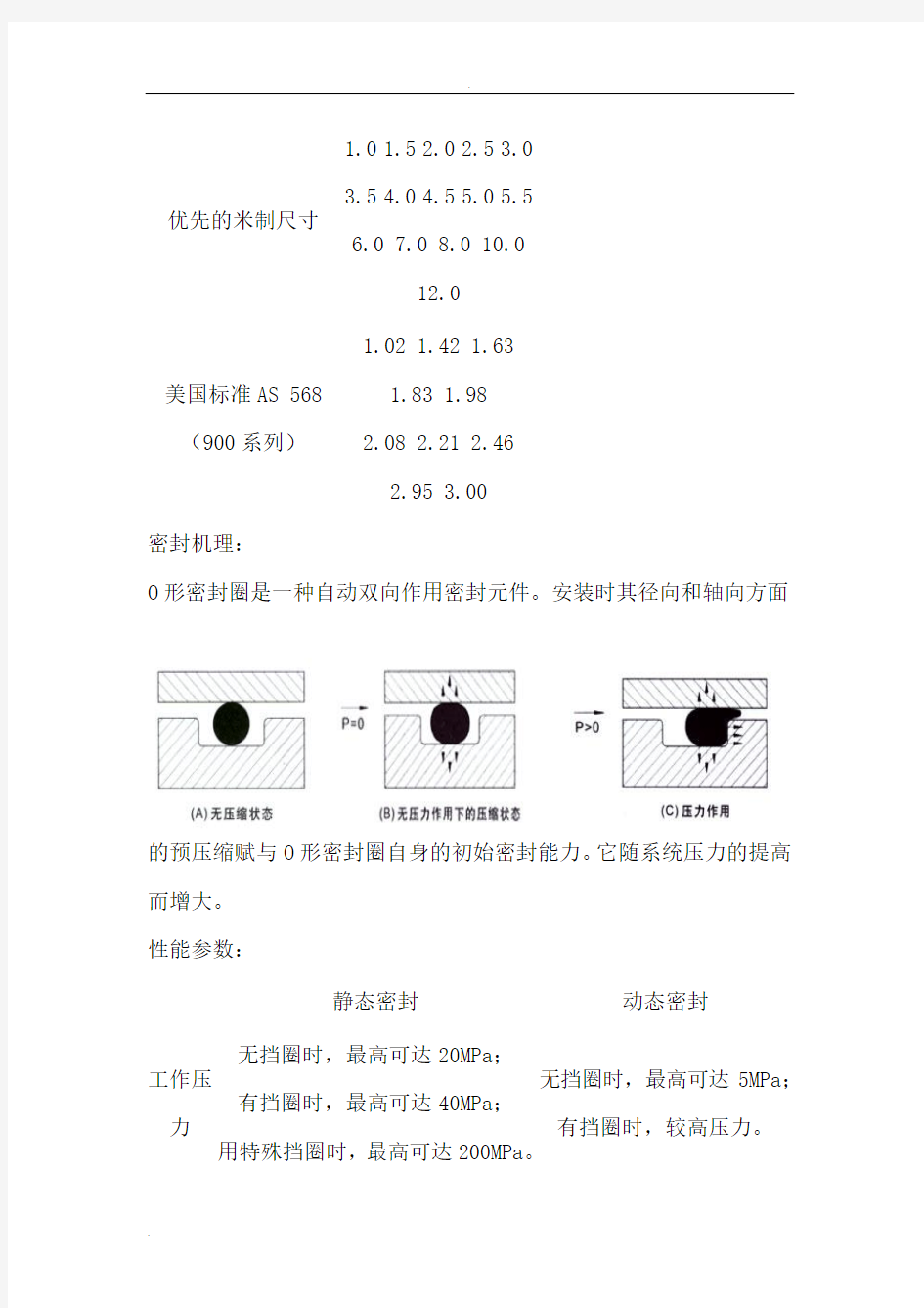 O型圈密封圈的选用