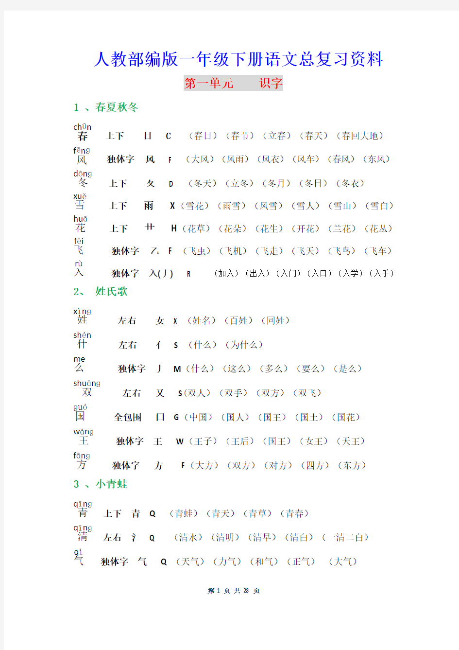 人教部编版一年级下册语文总复习资料
