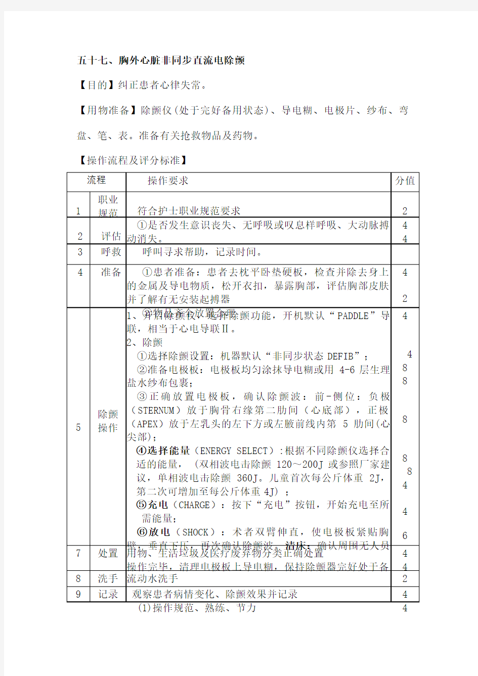 电除颤操作流程