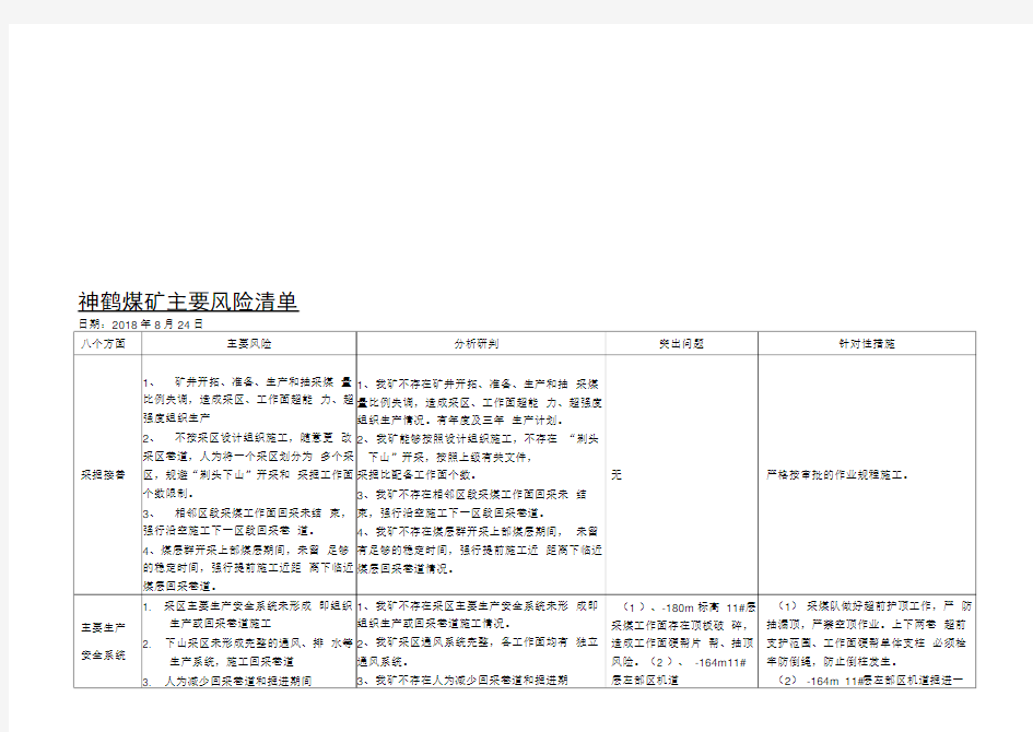 煤矿安全风险分析研判报告