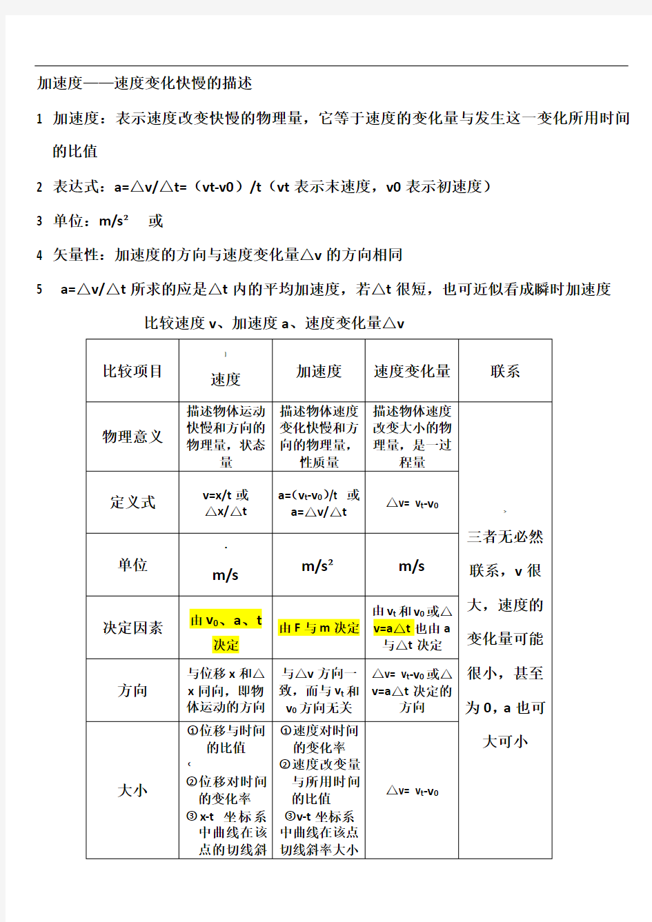 高一物理：加速度知识点