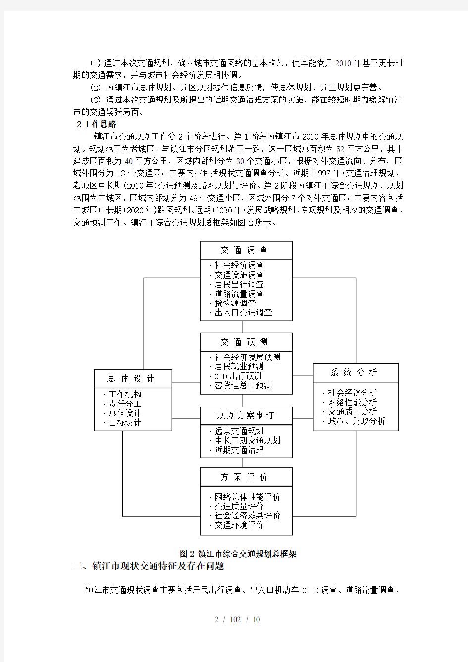 镇江市综合交通规划