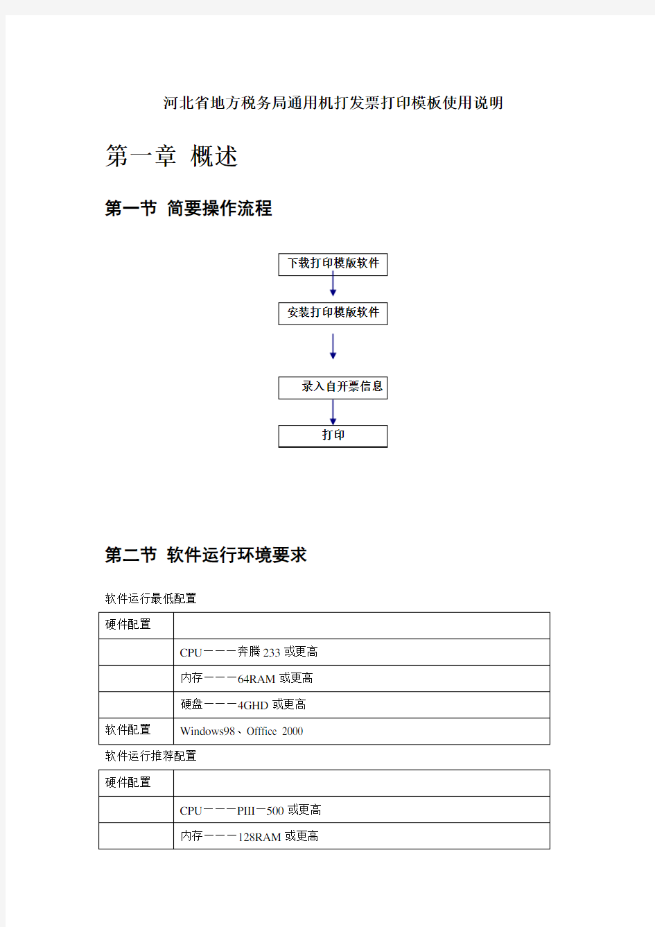 全国普通发票打印模板