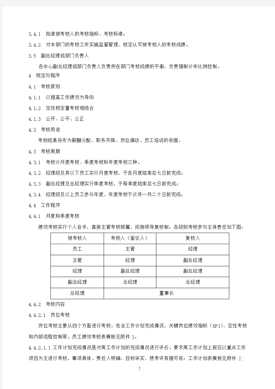 员工绩效考核实施细则