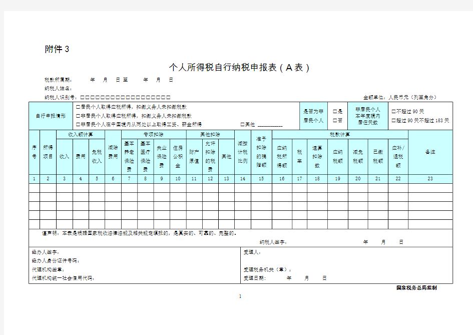 个人所得税自行纳税申报表(A表)2019年新版