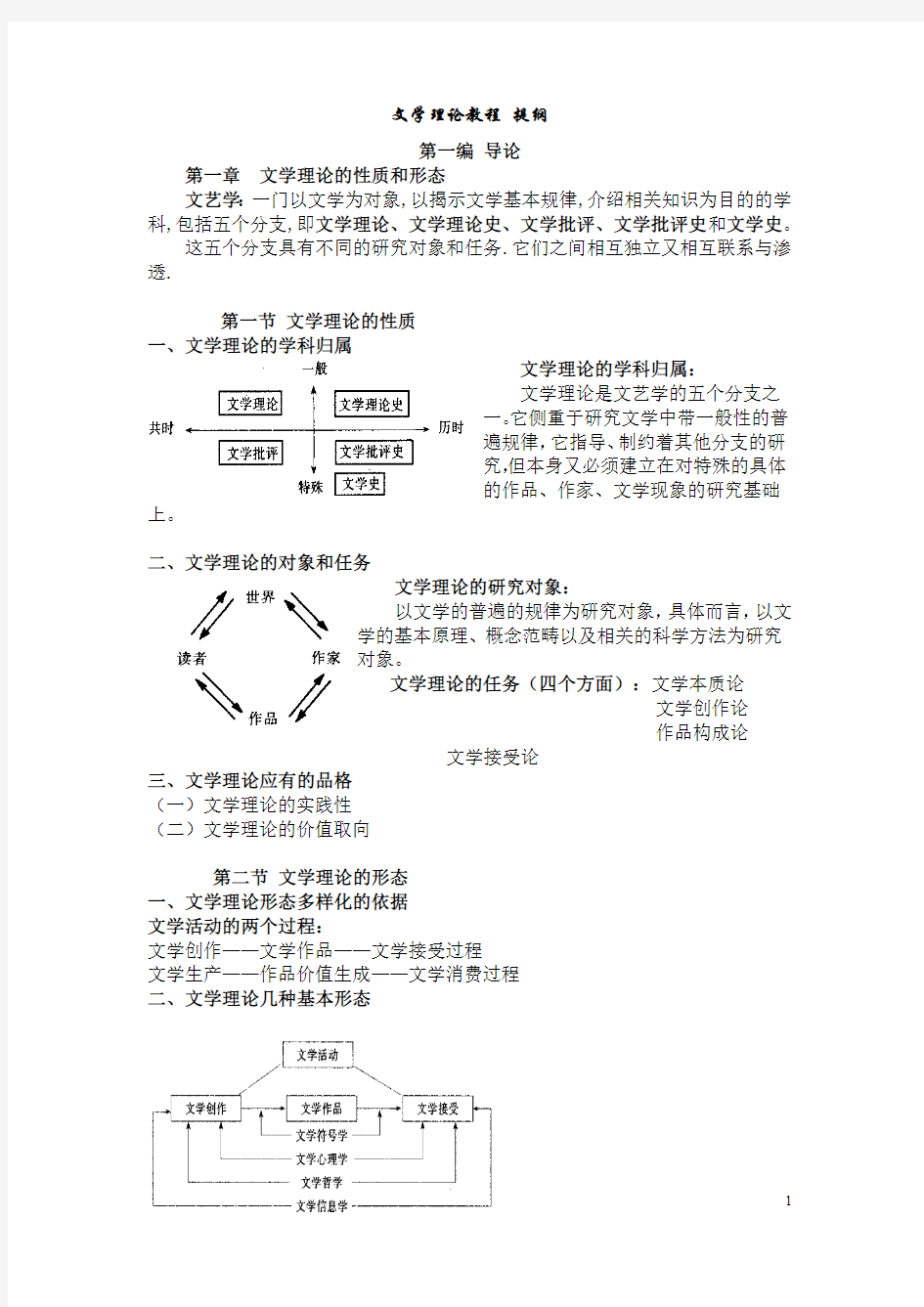 童庆炳《文学理论教程》提纲