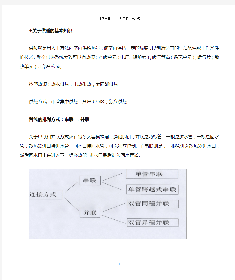 暖气片的连接方式