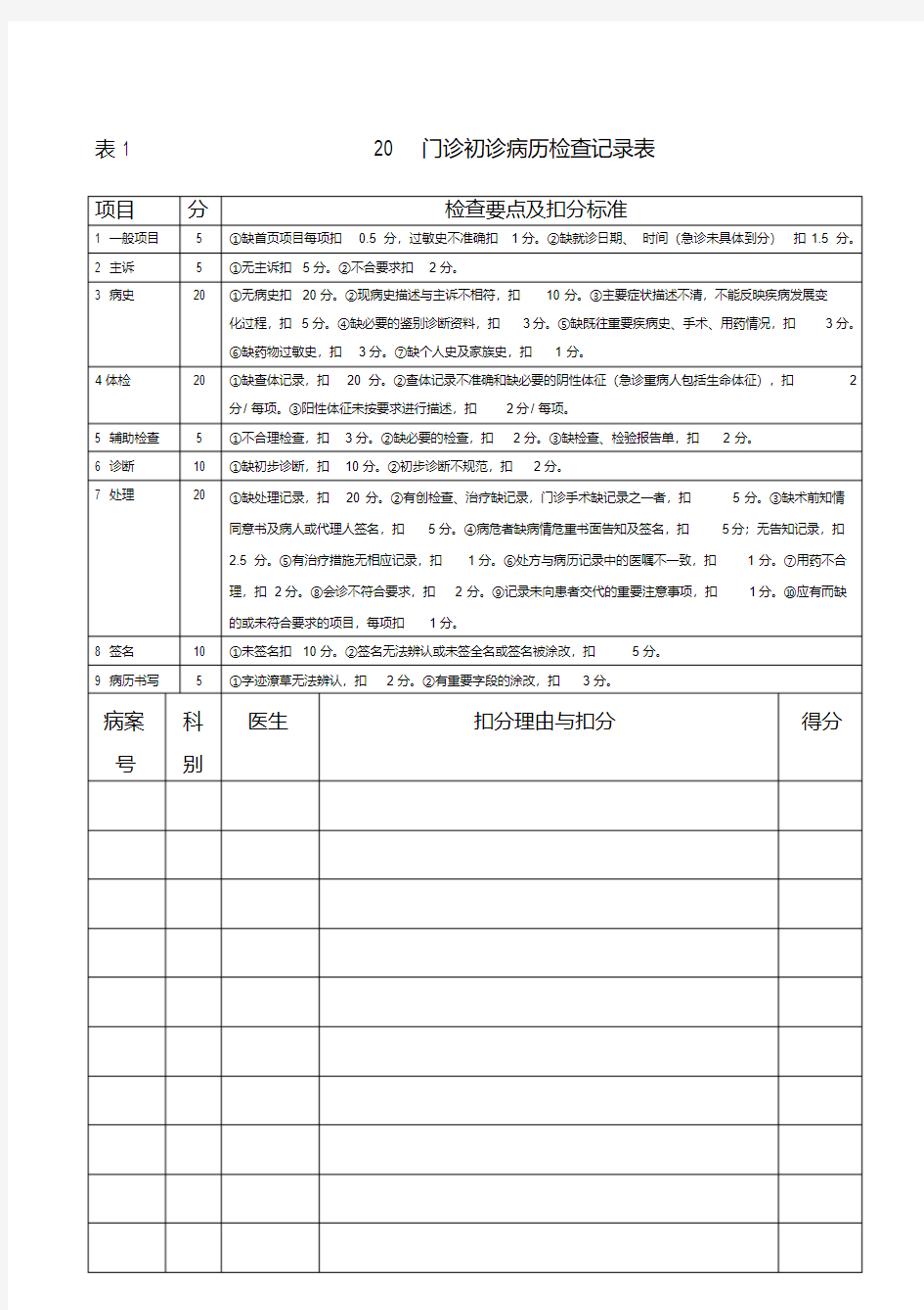 门诊病历检查记录表