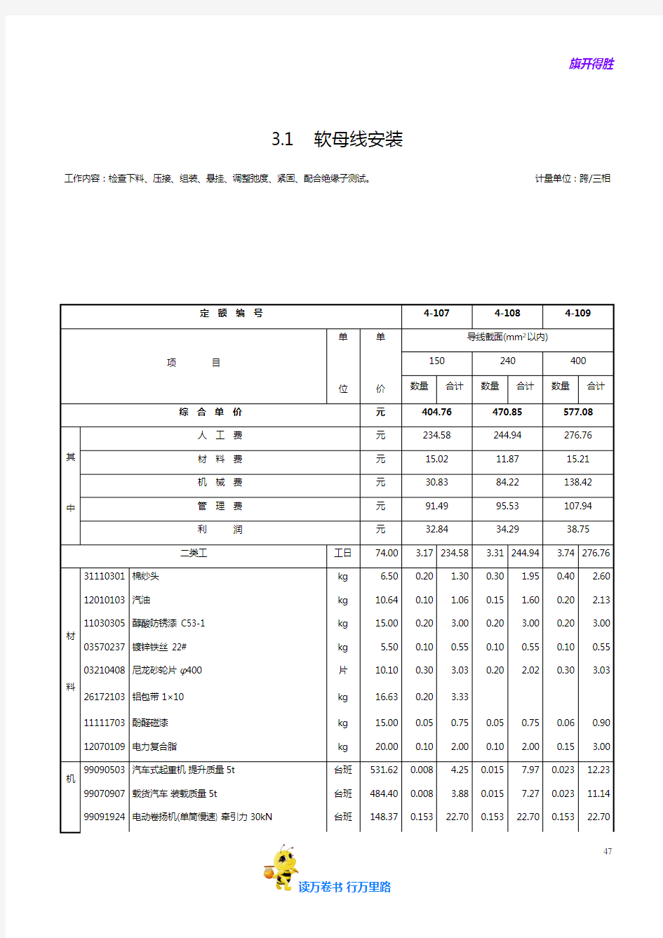 母线安装【2014江苏省安装工程计价定额】