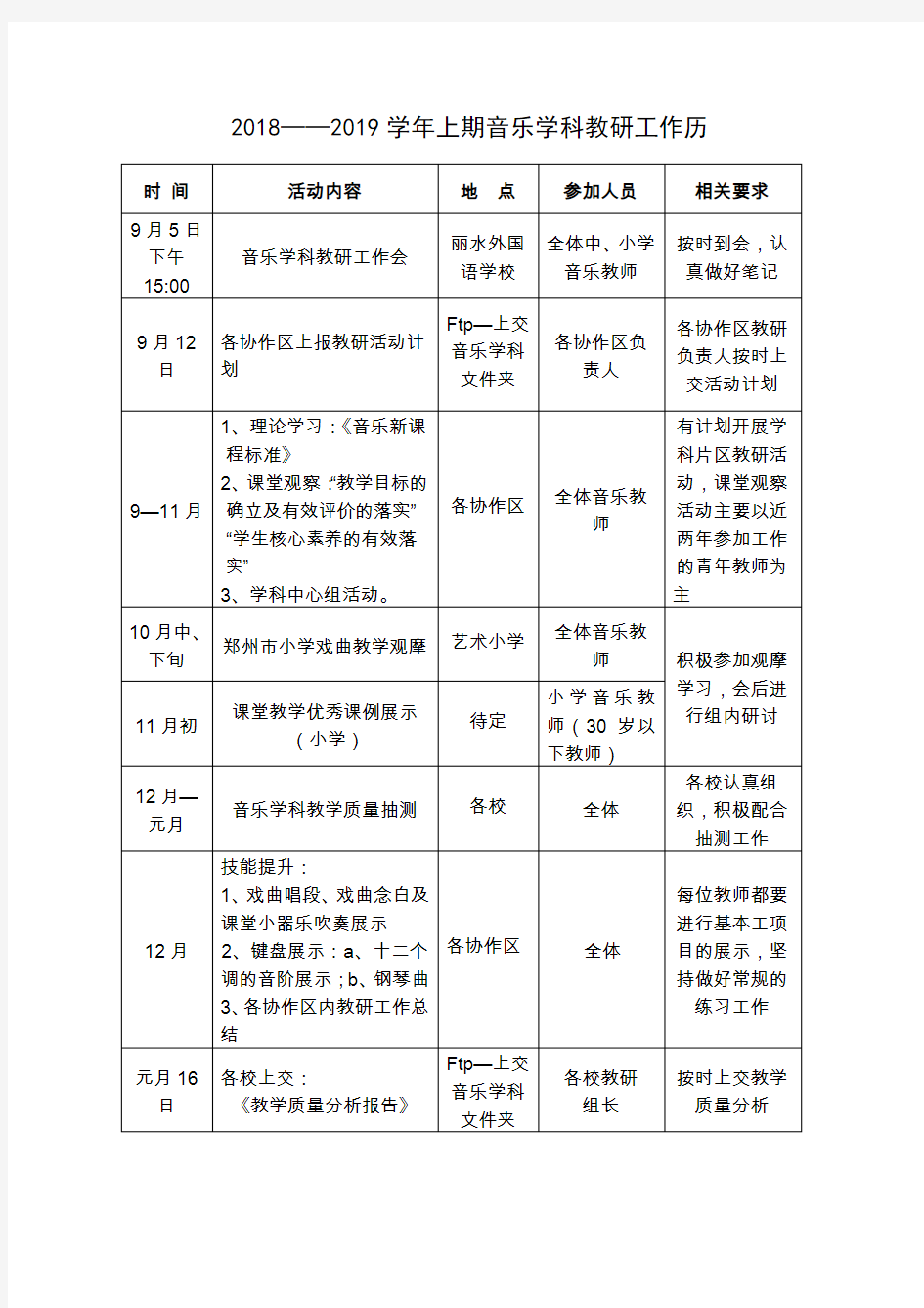 2018-2019学年上期音乐学科工作历