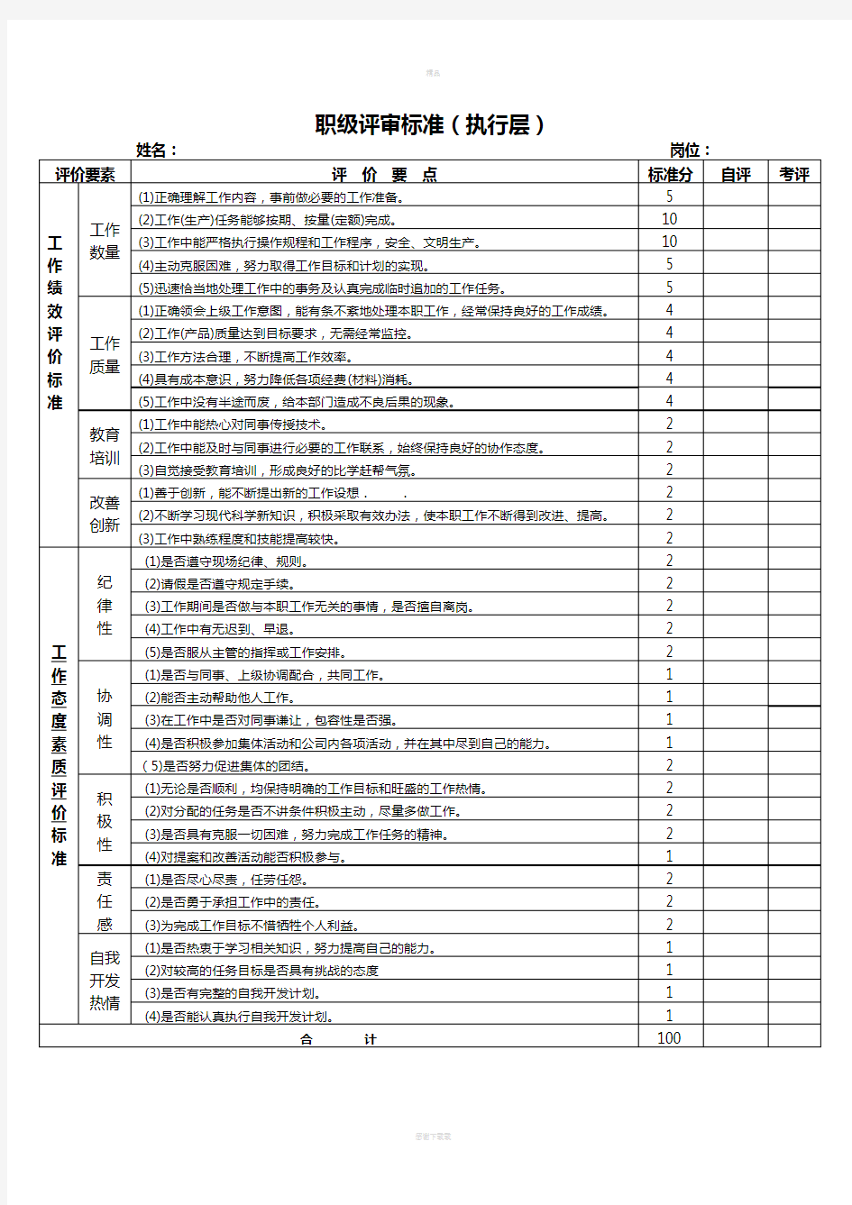 职级评审标准