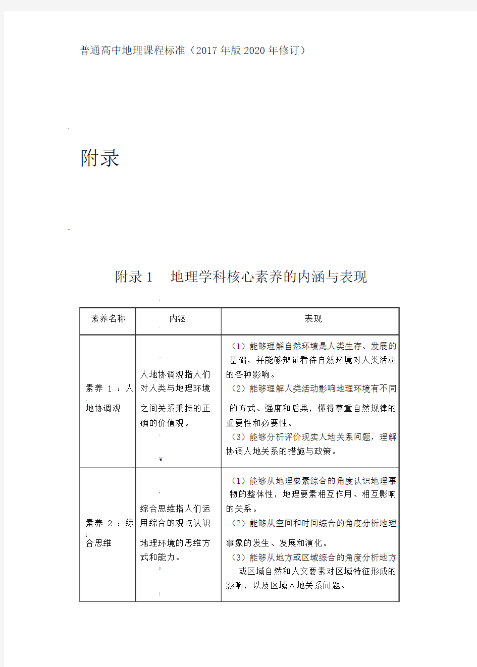 普通高中地理课程标准(版2020年修订)-地理学科核心素养