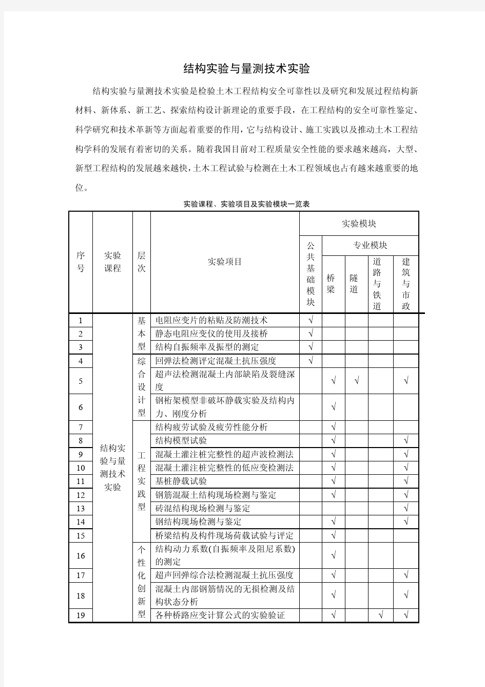 结构实验与量测技术实验