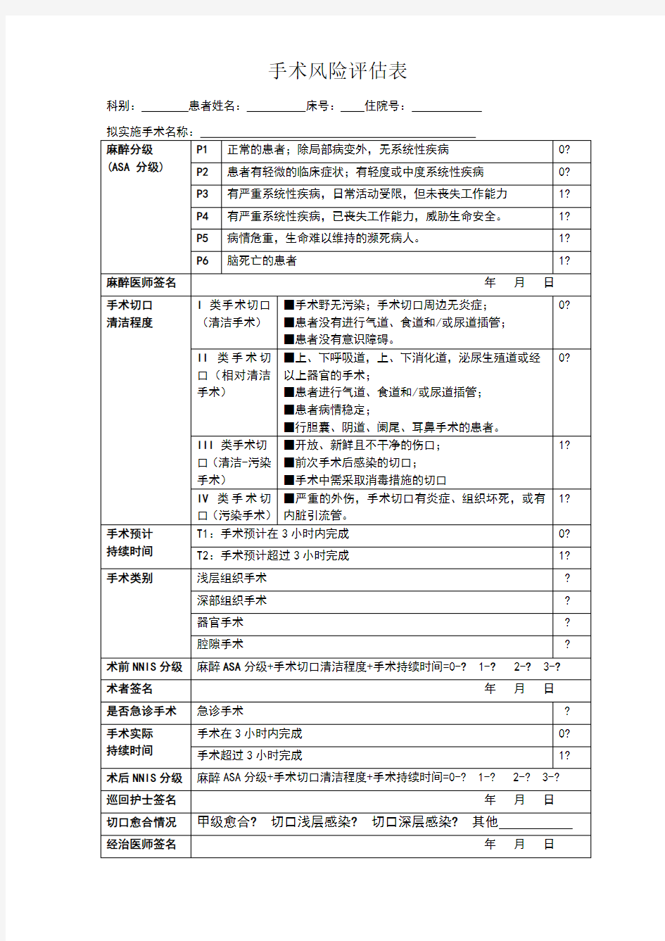 医院手术风险评估表