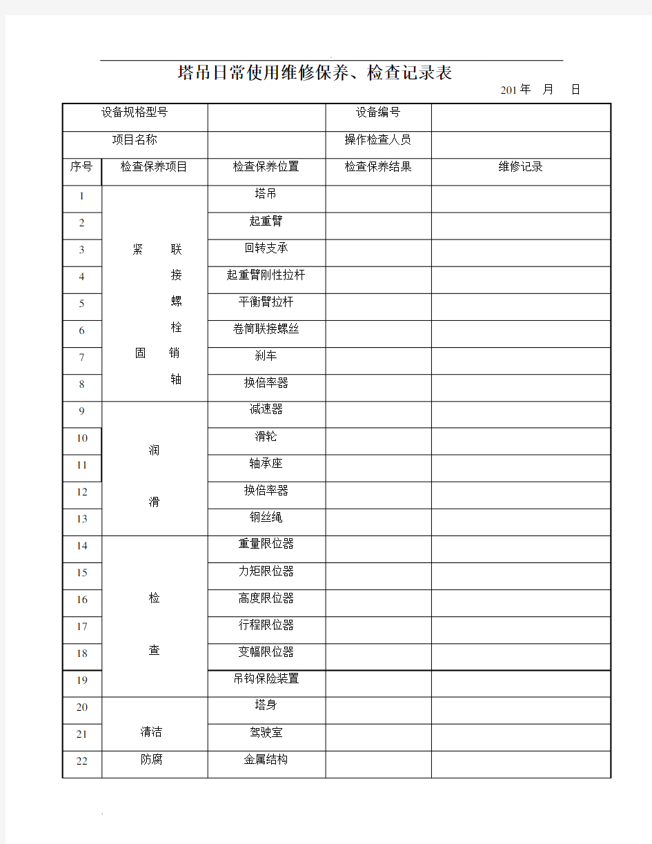 塔吊日常使用维修保养、检查记录表 (2)