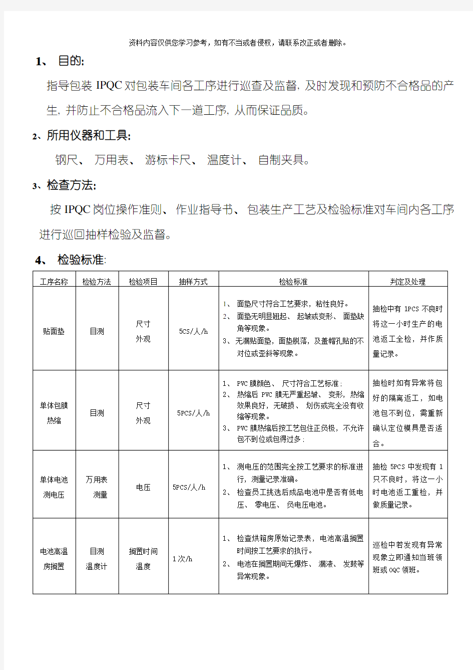 PACK车间制程检验规范模板