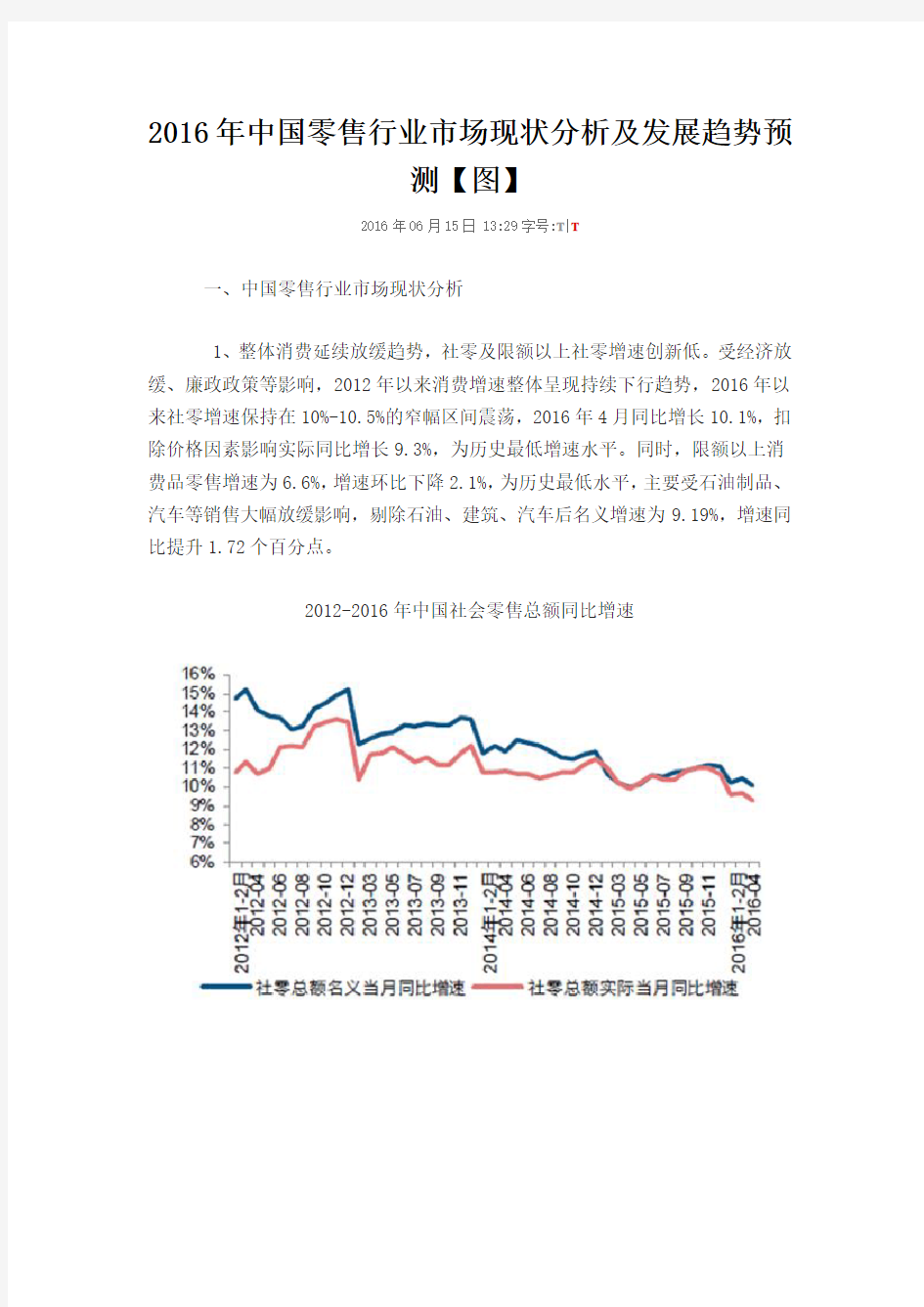 2016零售行业发展趋势