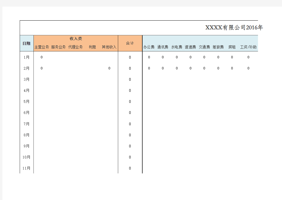 公司流水日记账(现金、银行、利润)