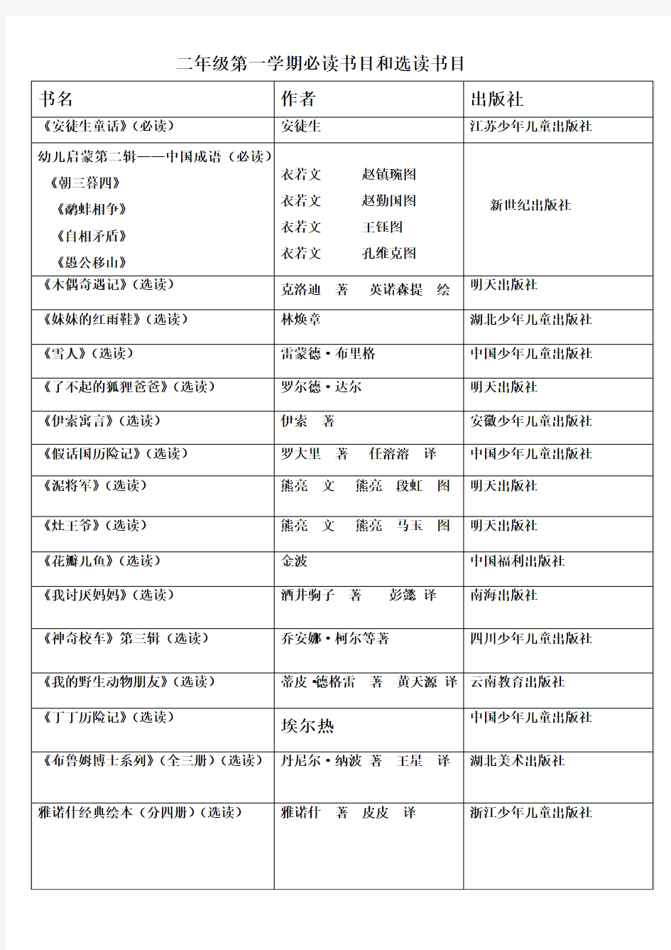 二年级第一学期必读书目和选读书目