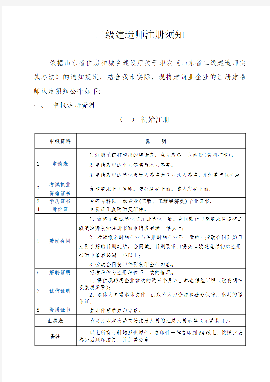 济南市二级建造师注册须知