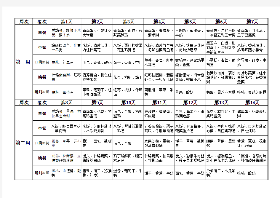 宝宝树月子餐42天表格自制