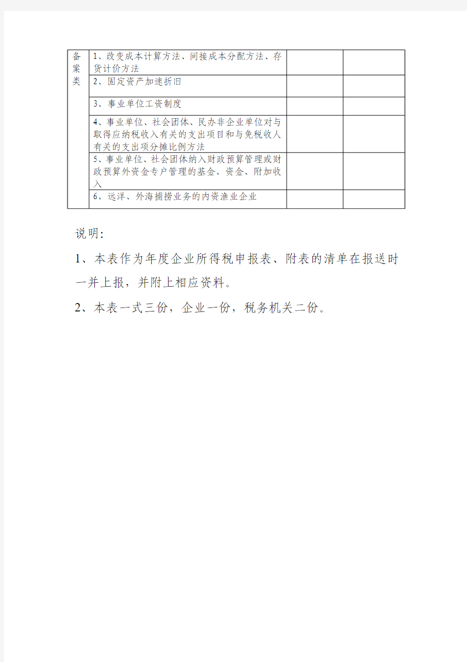 税收优惠、税前扣除需报税务机关审核、备案的申报资料清单