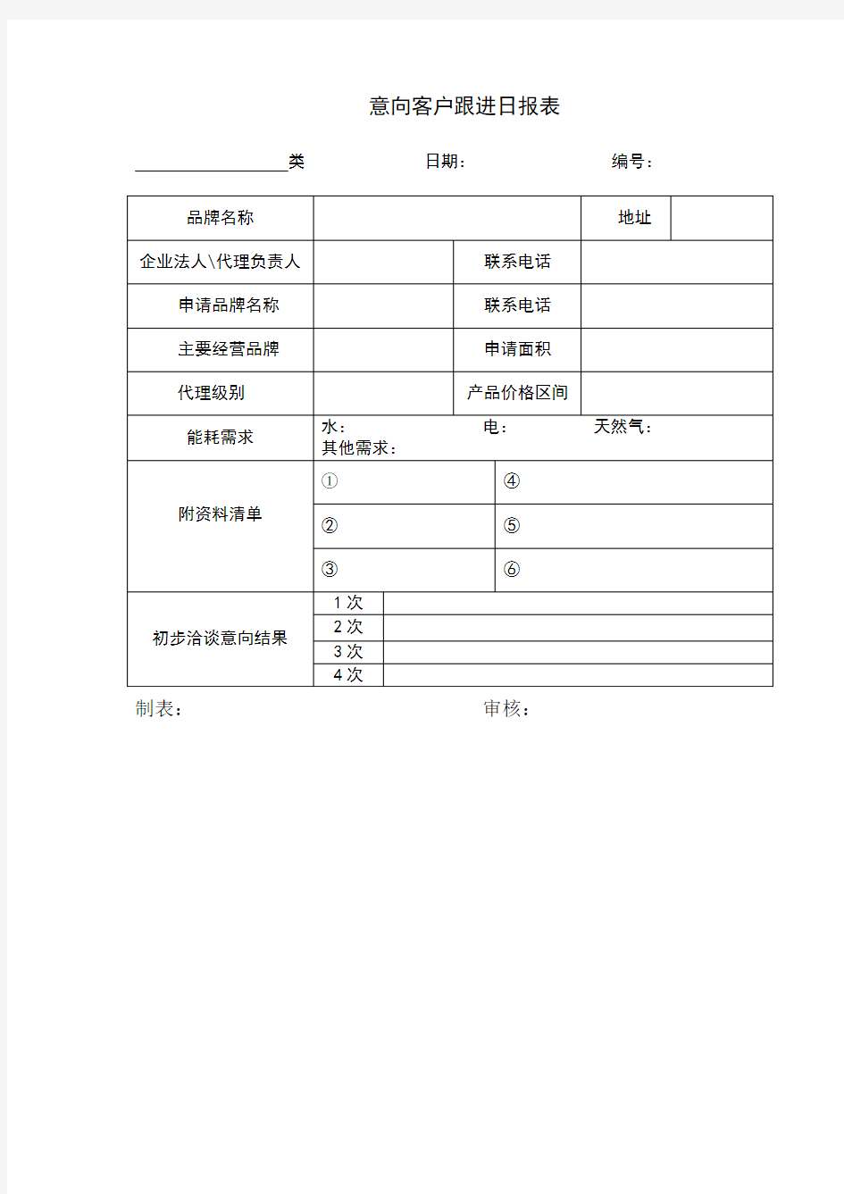 意向客户跟进日报表