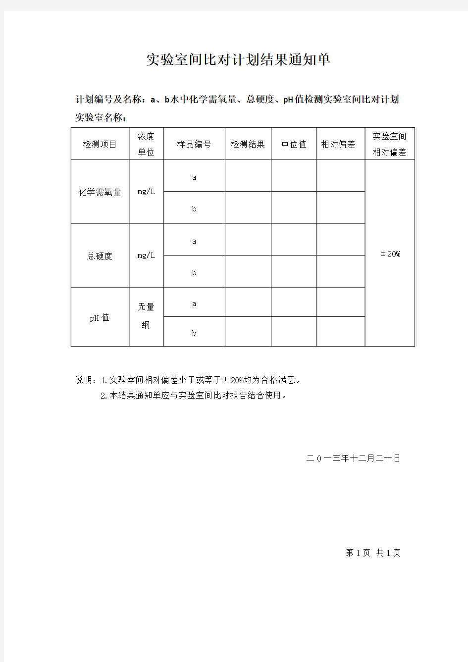 实验室间比对计划通知单