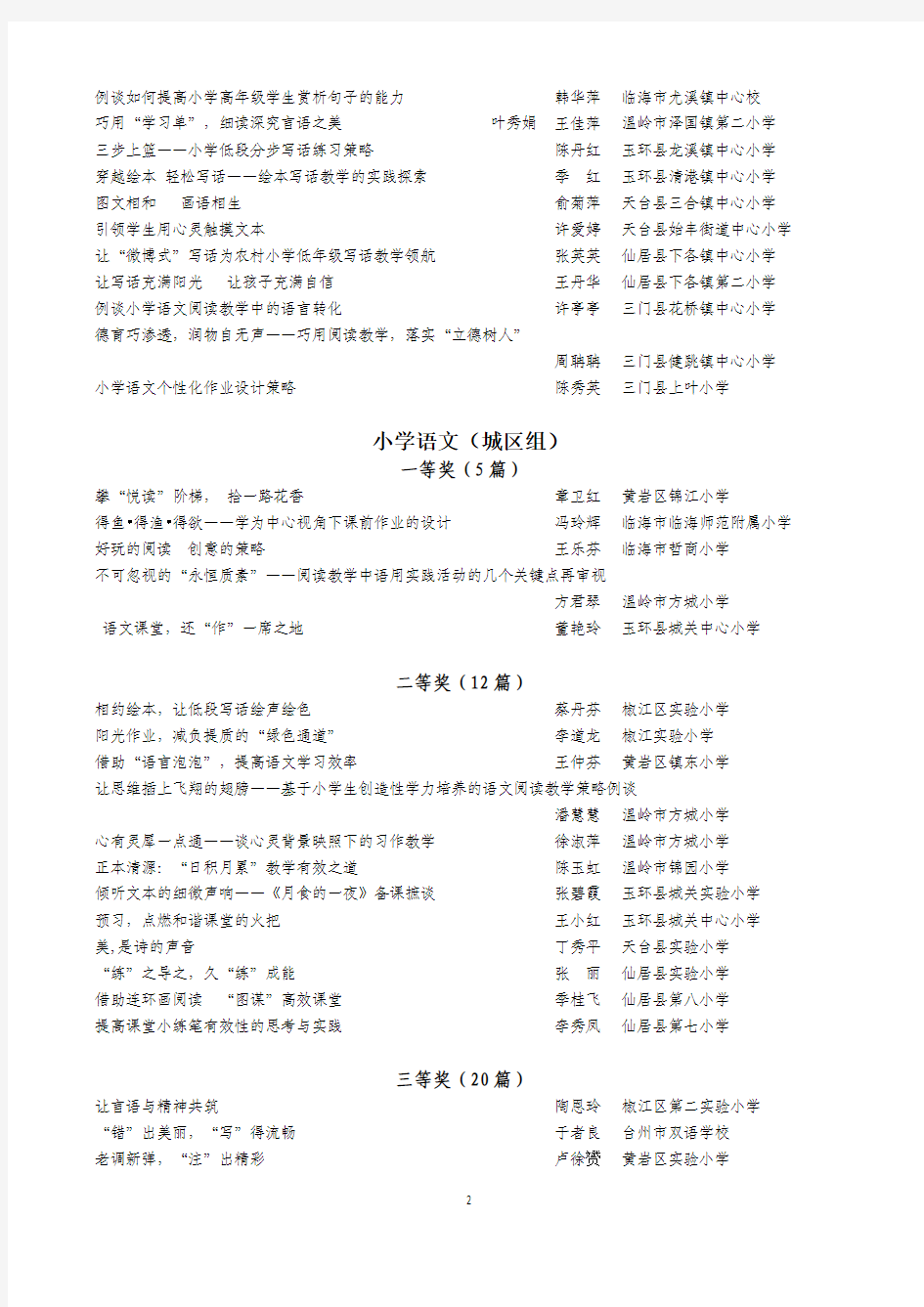 台州市2014年中小学教师论文评比获奖名单