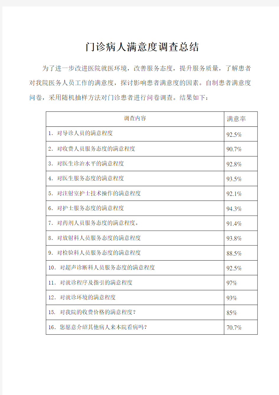 患者满意度调查总结