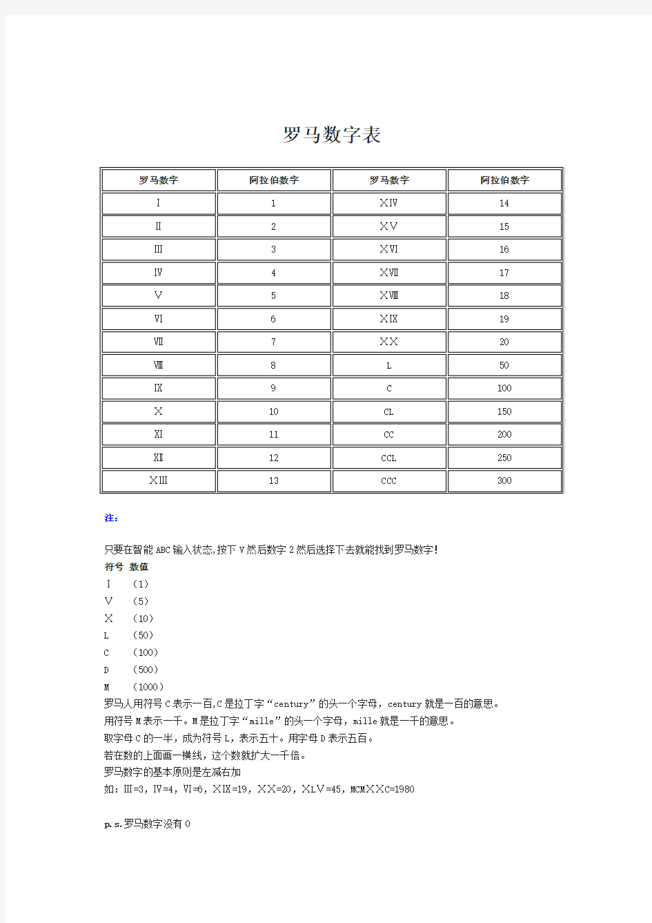 罗马数字表[1]