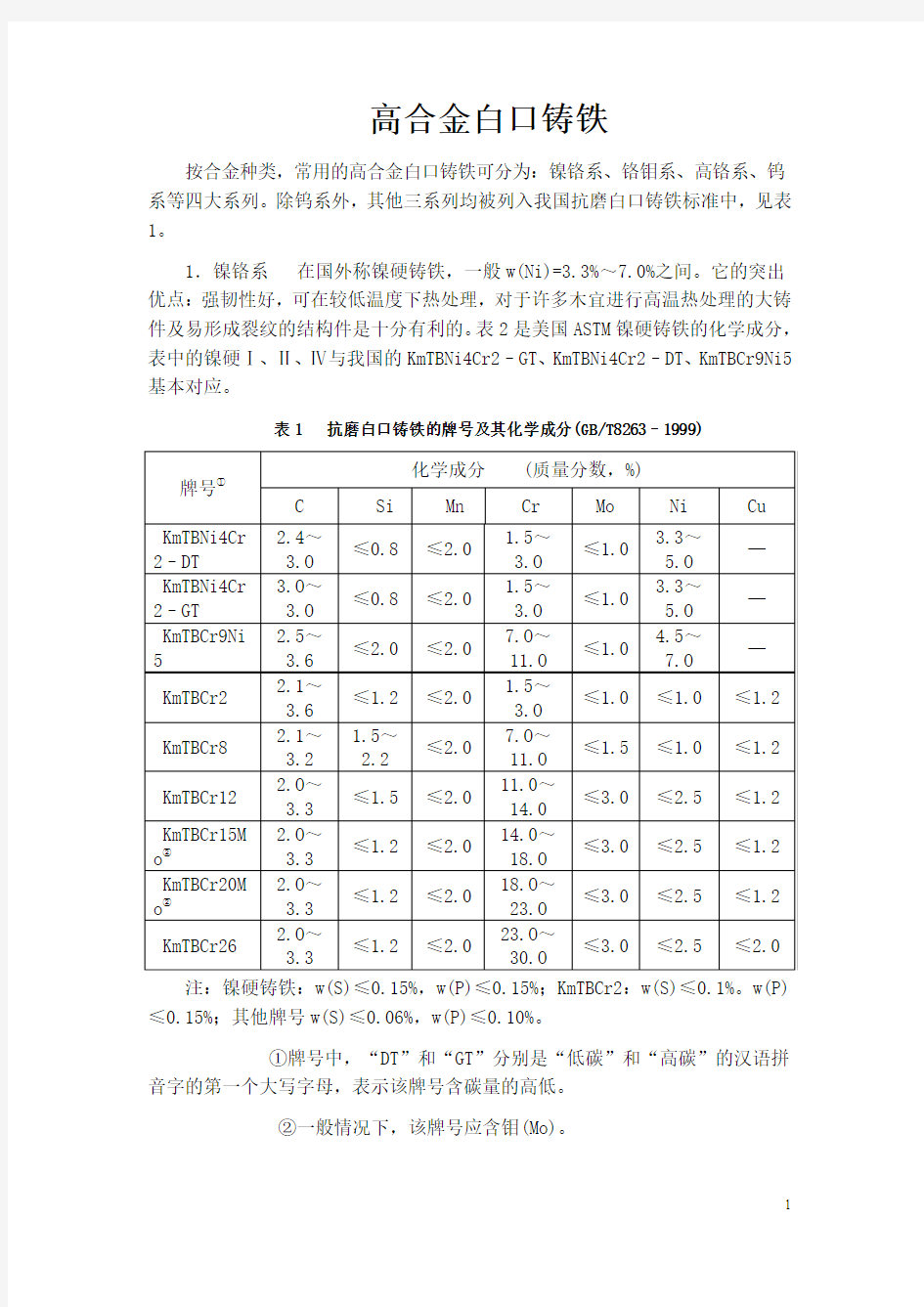 高合金白口铸铁