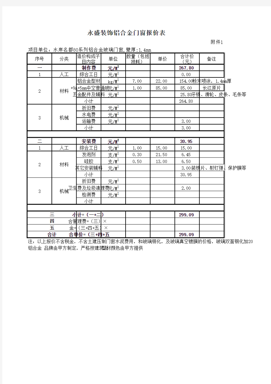 铝合金门窗价格分析表