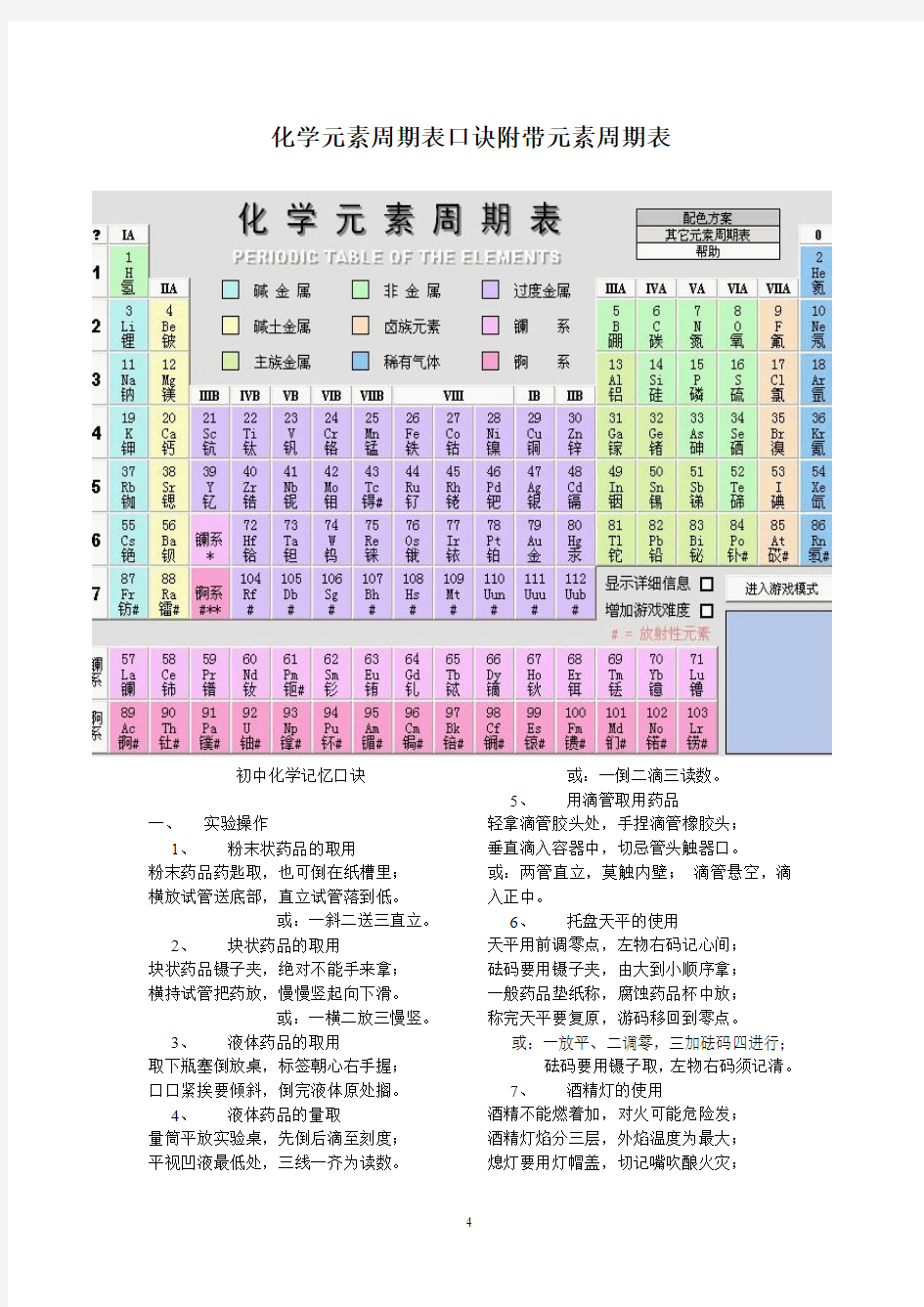 化学元素周期表口诀附带元素周期表及各元素用途